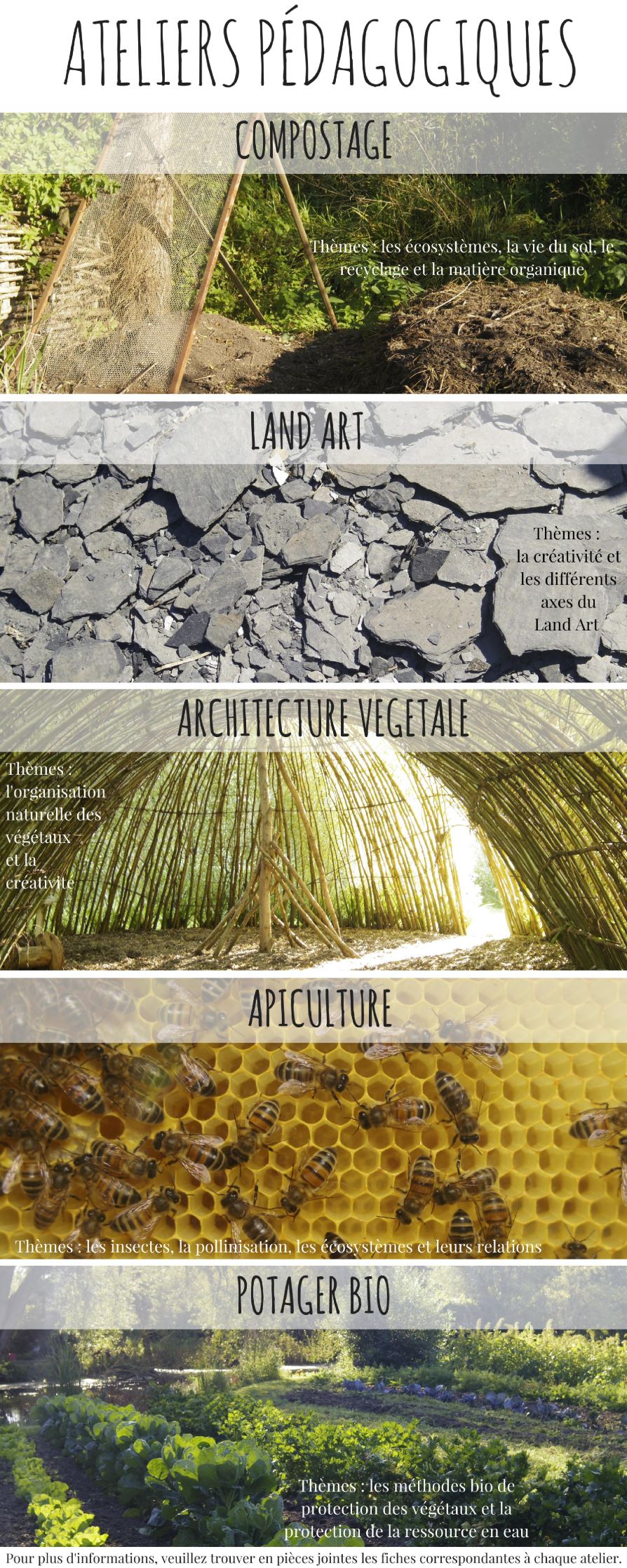 Ateliers pédagogiques 2019